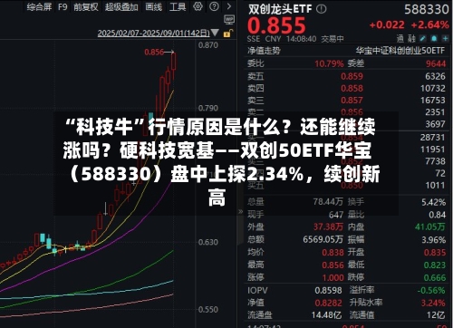 “科技牛”行情原因是什么？还能继续涨吗？硬科技宽基——双创50ETF华宝（588330）盘中上探2.34%	，续创新高-第3张图片