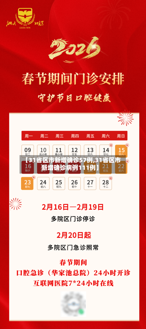 【31省区市新增确诊57例,31省区市新增确诊病例111例】-第2张图片