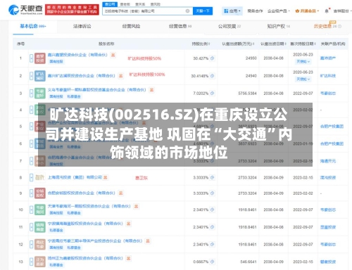 旷达科技(002516.SZ)在重庆设立公司并建设生产基地 巩固在“大交通”内饰领域的市场地位-第2张图片