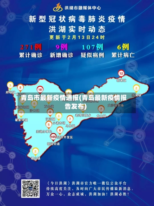 青岛市最新疫情通报(青岛最新疫情报告发布)