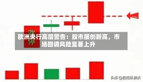 欧洲央行高层警告：股市屡创新高	，市场回调风险显著上升-第2张图片