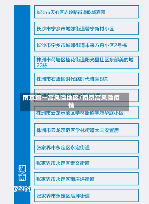 南京增一高风险地区/南京高风险疫情-第3张图片