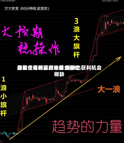 摩根士丹利称对冲基金喜欢
的美债策略正在收缩 反映出获利机会稀缺-第3张图片