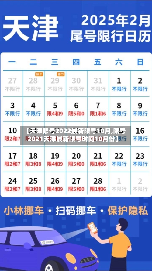 【天津限号2022最新限号10月,限号2021天津最新限号时间10月份】-第2张图片