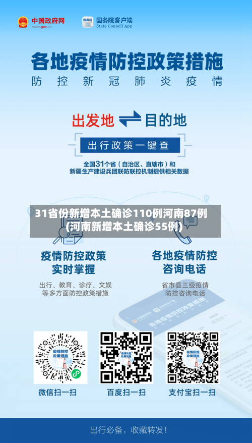 31省份新增本土确诊110例河南87例(河南新增本土确诊55例)-第2张图片