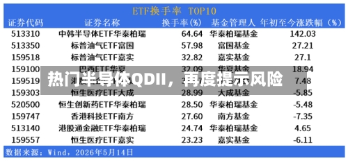 热门半导体QDII，再度提示风险-第2张图片
