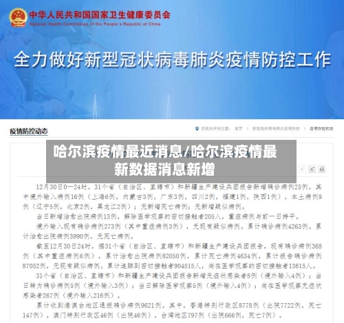 哈尔滨疫情最近消息/哈尔滨疫情最新数据消息新增-第2张图片