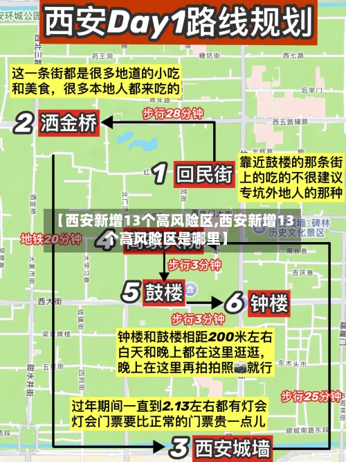 【西安新增13个高风险区,西安新增13个高风险区是哪里】-第2张图片