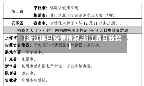 【浙江昨日疫情情况,浙江昨日新增】