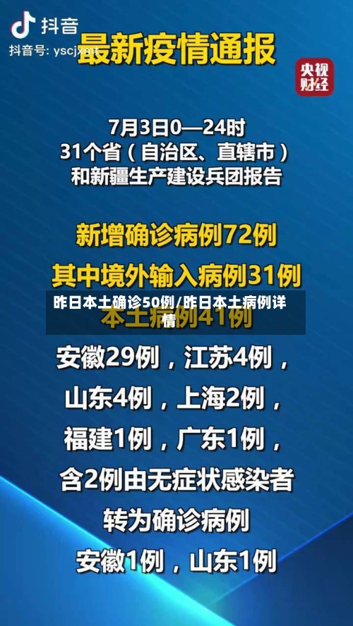 昨日本土确诊50例/昨日本土病例详情