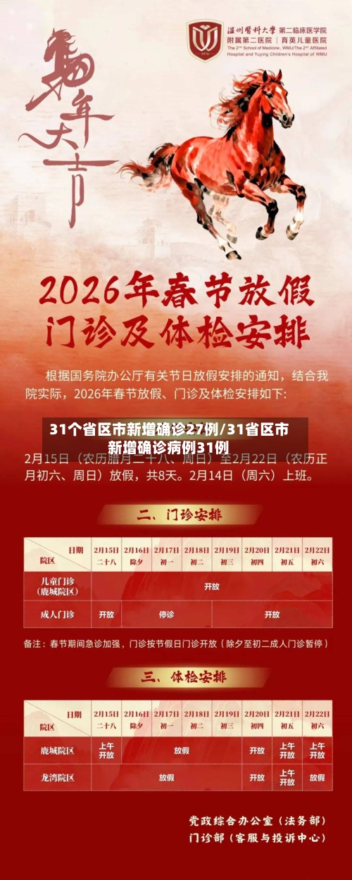 31个省区市新增确诊27例/31省区市新增确诊病例31例