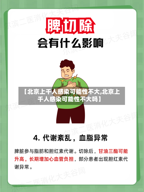 【北京上千人感染可能性不大,北京上千人感染可能性不大吗】