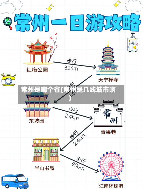常州是哪个省(常州是几线城市啊)-第3张图片