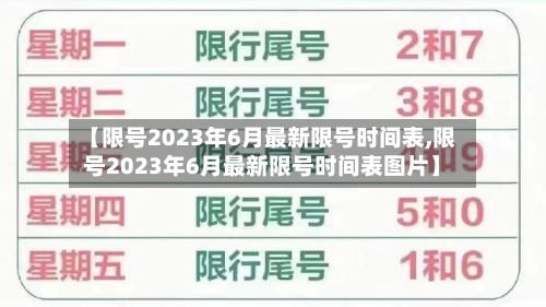 【限号2023年6月最新限号时间表,限号2023年6月最新限号时间表图片】-第2张图片