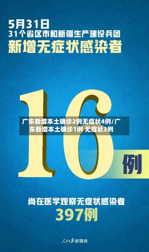 广东新增本土确诊2例无症状4例/广东新增本土确诊1例 无症状3例
