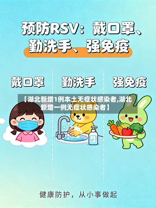 【湖北新增1例本土无症状感染者,湖北新增一例无症状感染者】-第2张图片