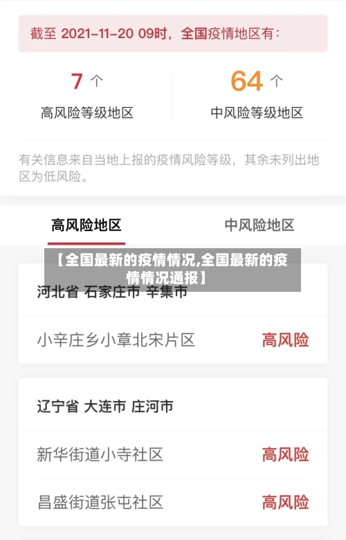 【全国最新的疫情情况,全国最新的疫情情况通报】-第2张图片