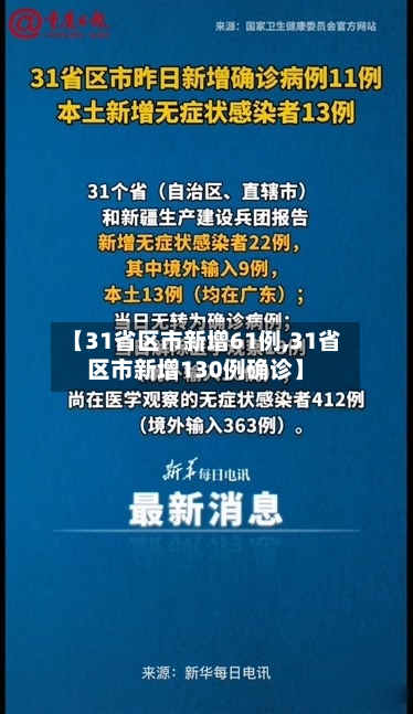【31省区市新增61例,31省区市新增130例确诊】-第3张图片