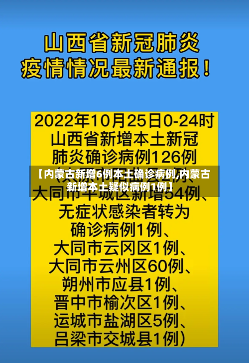 【内蒙古新增6例本土确诊病例,内蒙古新增本土疑似病例1例】