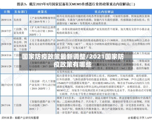 国家防疫政策最新调整/2021国家防疫政策有哪些-第3张图片