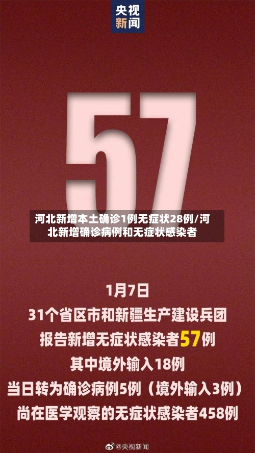 河北新增本土确诊1例无症状28例/河北新增确诊病例和无症状感染者-第3张图片