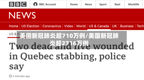 美国新冠肺炎超710万例/美国新冠肺炎超2716万例-第3张图片