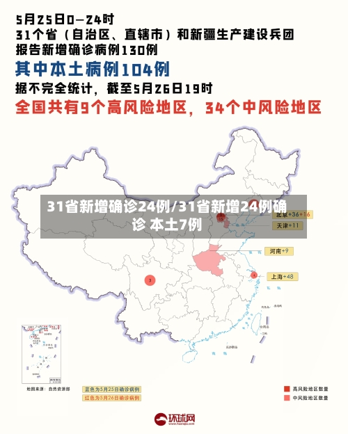 31省新增确诊24例/31省新增24例确诊 本土7例