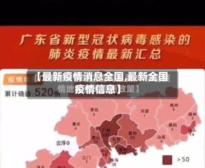 【最新疫情消息全国,最新全国疫情信息】-第2张图片