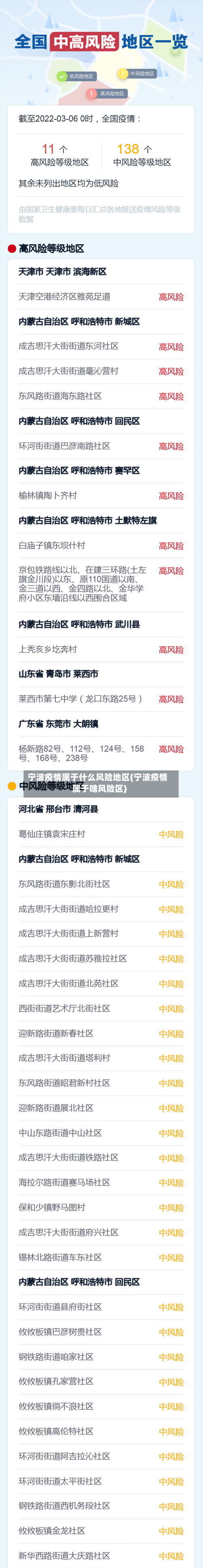 宁波疫情属于什么风险地区(宁波疫情属于啥风险区)-第2张图片
