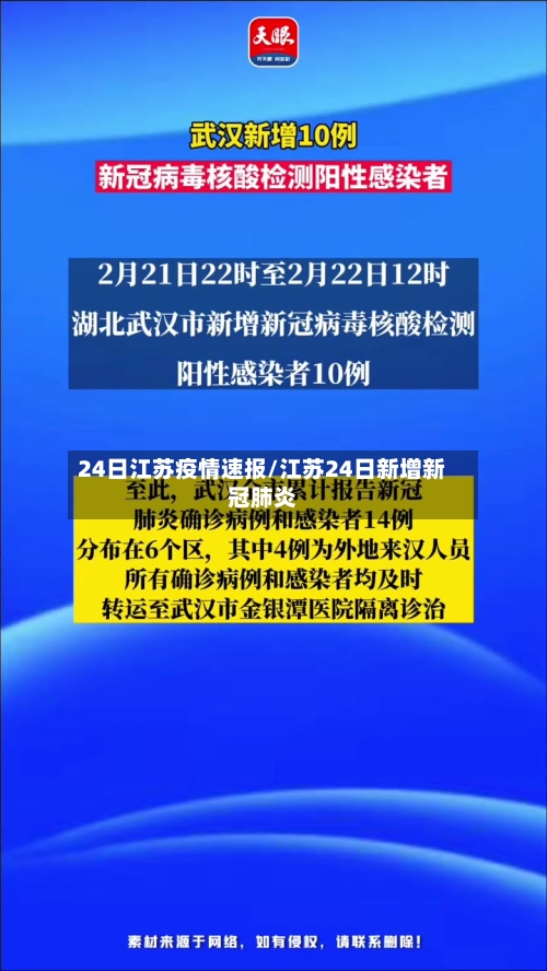 24日江苏疫情速报/江苏24日新增新冠肺炎