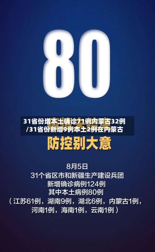 31省份增本土确诊71例内蒙古32例/31省份新增9例本土2例在内蒙古-第2张图片