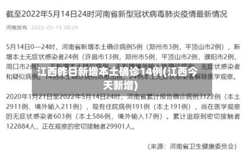 江西昨日新增本土确诊14例(江西今天新增)-第2张图片