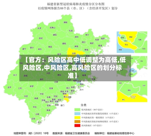 【官方:风险区高中低调整为高低,低风险区,中风险区,高风险区的划分标准】-第2张图片