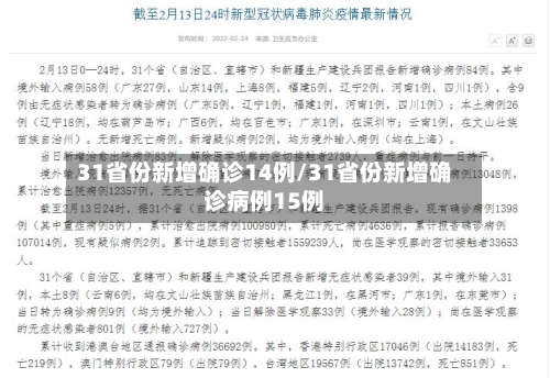 31省份新增确诊14例/31省份新增确诊病例15例-第2张图片