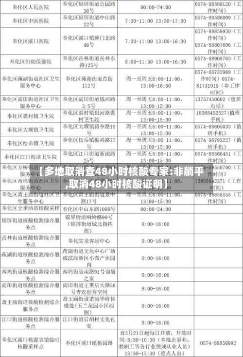 【多地取消查48小时核酸专家:非躺平,取消48小时核酸证明】-第3张图片