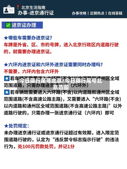 今日限行尾号北京/今日限行尾号北京范围