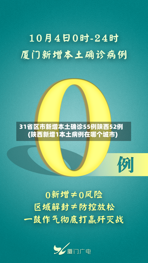 31省区市新增本土确诊55例陕西52例(陕西新增1本土病例在哪个城市)-第3张图片