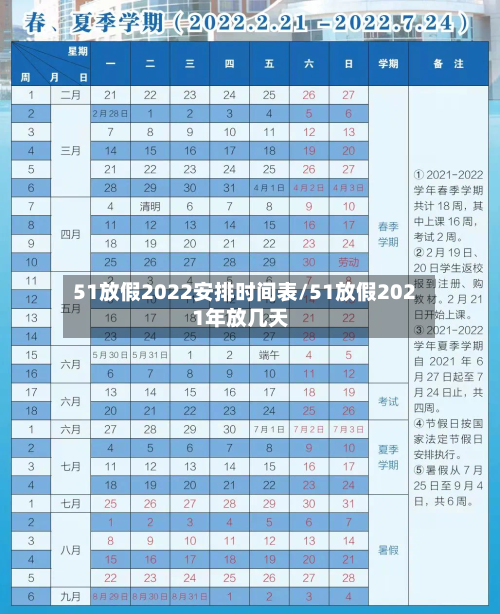 51放假2022安排时间表/51放假2021年放几天-第2张图片