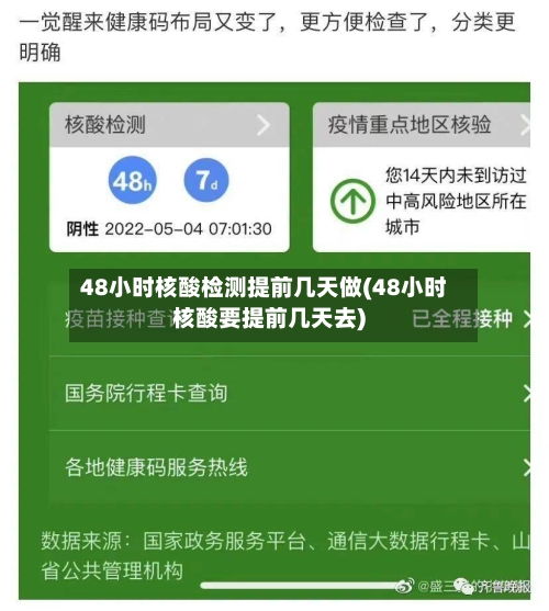 48小时核酸检测提前几天做(48小时核酸要提前几天去)-第3张图片