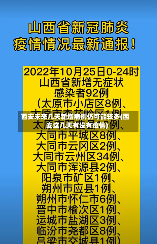 西安未来几天新增病例仍可能较多(西安这几天有没有疫情)