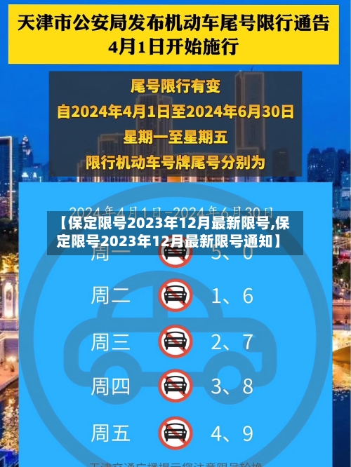 【保定限号2023年12月最新限号,保定限号2023年12月最新限号通知】
