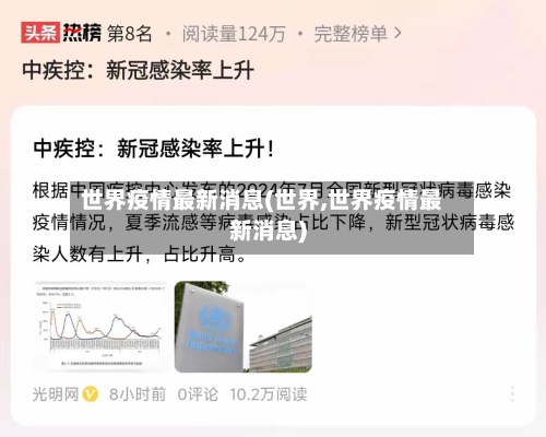 世界疫情最新消息(世界,世界疫情最新消息)