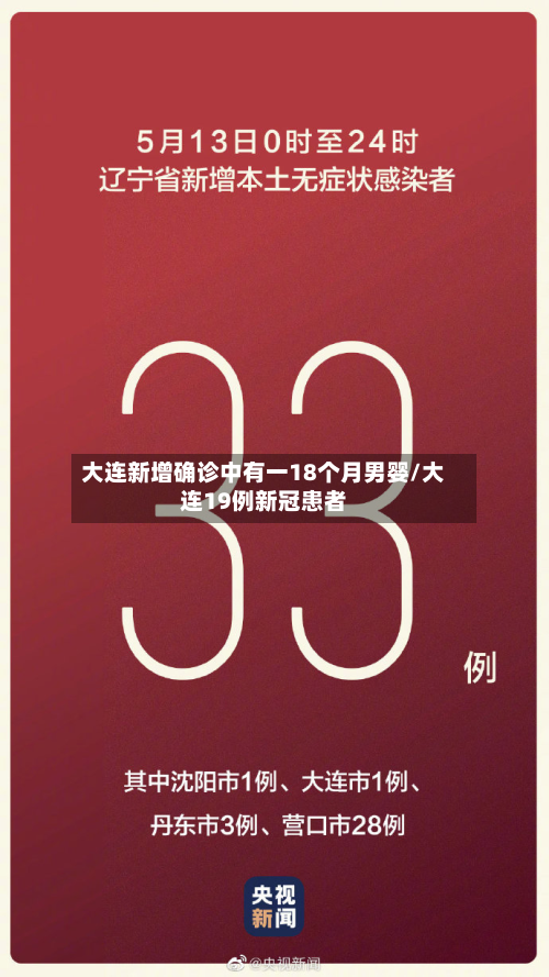 大连新增确诊中有一18个月男婴/大连19例新冠患者-第2张图片