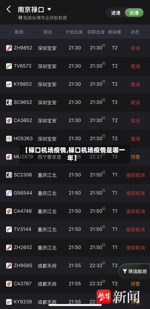 【禄口机场疫情,禄口机场疫情是哪一年】-第2张图片