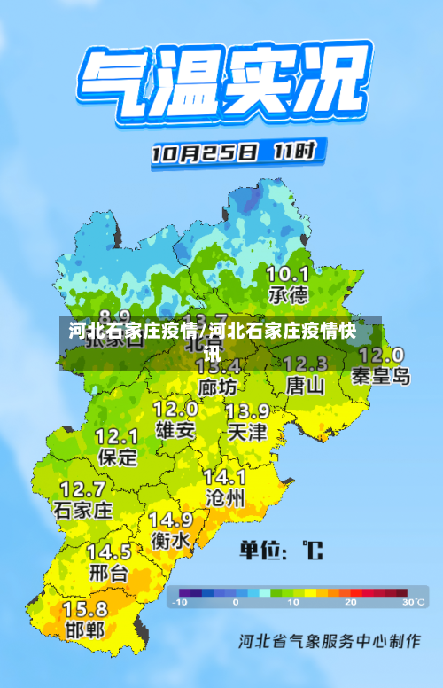 河北石家庄疫情/河北石家庄疫情快讯-第2张图片
