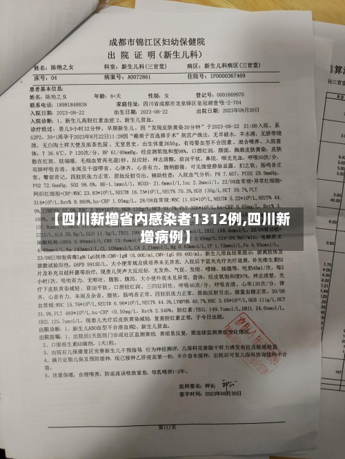 【四川新增省内感染者1312例,四川新增病例】-第2张图片