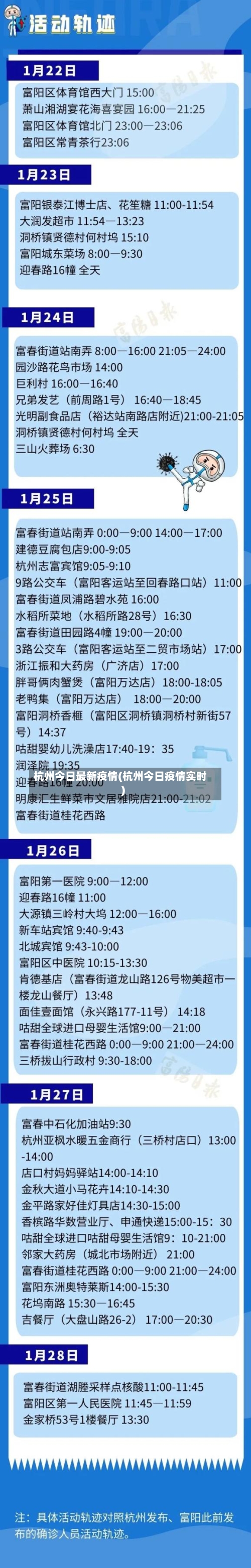 杭州今日最新疫情(杭州今日疫情实时)-第2张图片