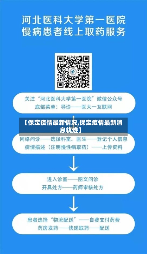 【保定疫情最新情况,保定疫情最新消息轨迹】-第2张图片