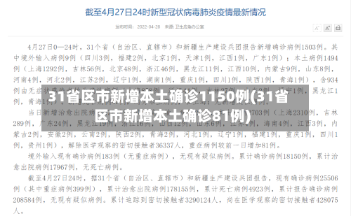 31省区市新增本土确诊1150例(31省区市新增本土确诊81例)