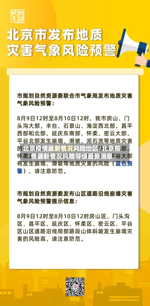 北京疫情最新情况风险地区/北京疫情最新情况风险等级最新消息-第3张图片
